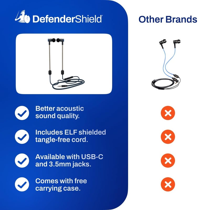 DefenderShield Air Tube Stereo Wired Earbuds â€“ Universal Acoustic Headphones with Built-in Mic & Audio Controls â€“ Secure Fit Wired Headphones with 3.5mm Audio Jack, Sports Tips & 3 Ear Tip Sizes - Image 5